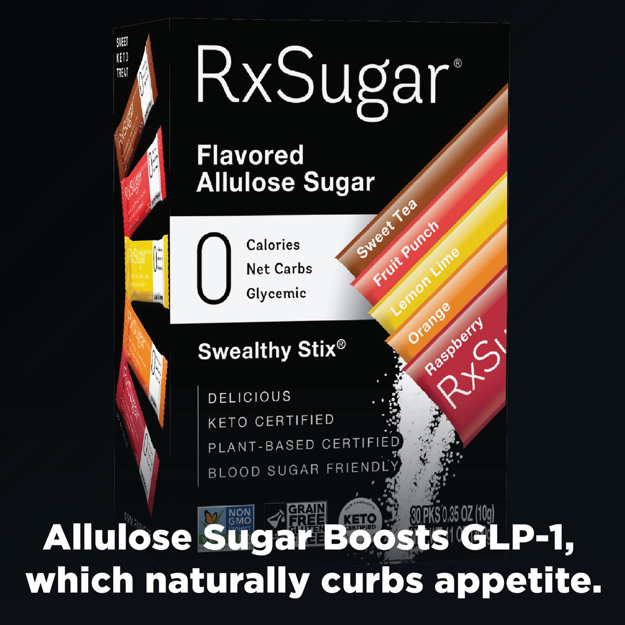 what is the dose for microdosing glp 1 Microdosing GLP-1s: Safety, Dosage, Side Effects, and Results what is the dose for microdosing glp 1 Microdosing GLP-1s: Safety, Dosage, Side Effects, and Results